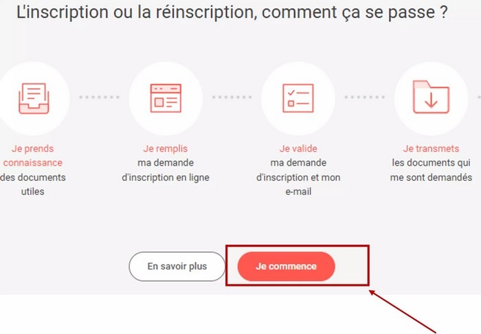 À quel âge peut-on s'inscrire à Pôle Emploi en France 8 À quel âge peut-on s’inscrire à Pôle Emploi en France