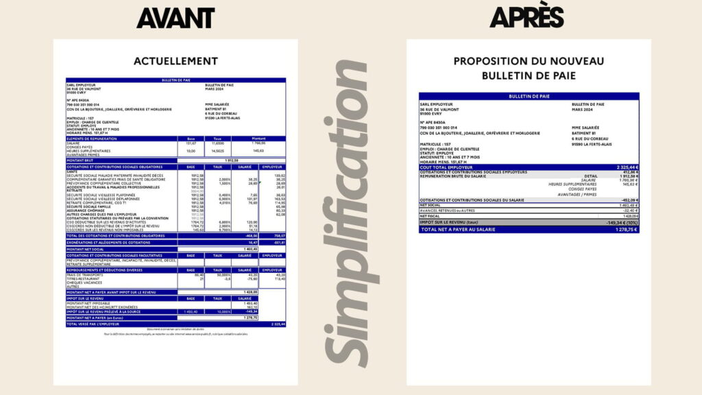 Quelle est l'obligation d'afficher les congés payés sur le bulletin de paie 5 Quelle est l’obligation d’afficher les congés payés sur le bulletin de paie