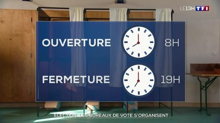 À quelle heure ouvrent les bureaux de vote le jour des élections 2 bureau de vote avec horloge visible