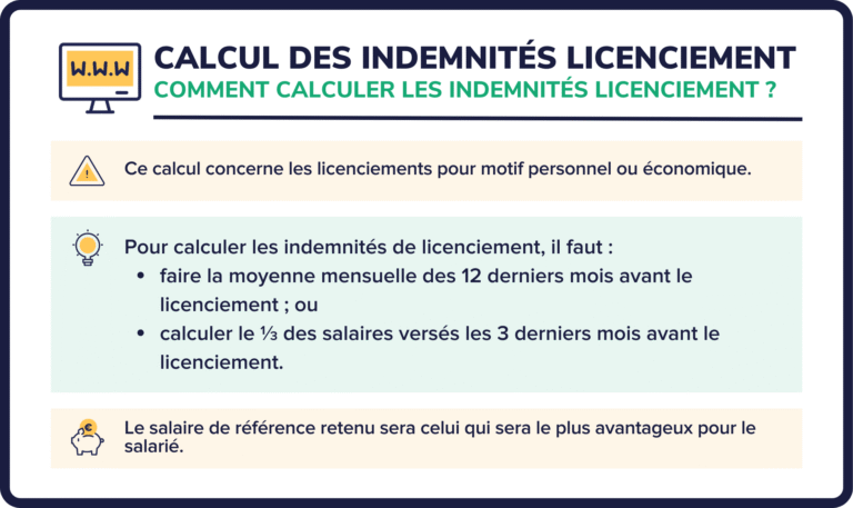Comment Est Calculé Le Solde Tout Compte Lors D'un Depart 52 calcul des indemnites de depart en entreprise