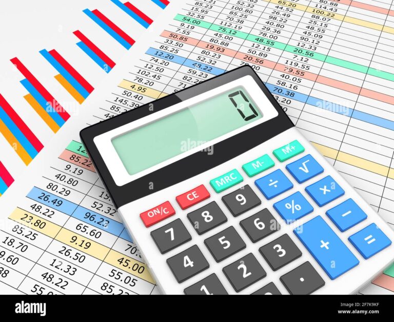 calculatrice avec des graphiques financiers