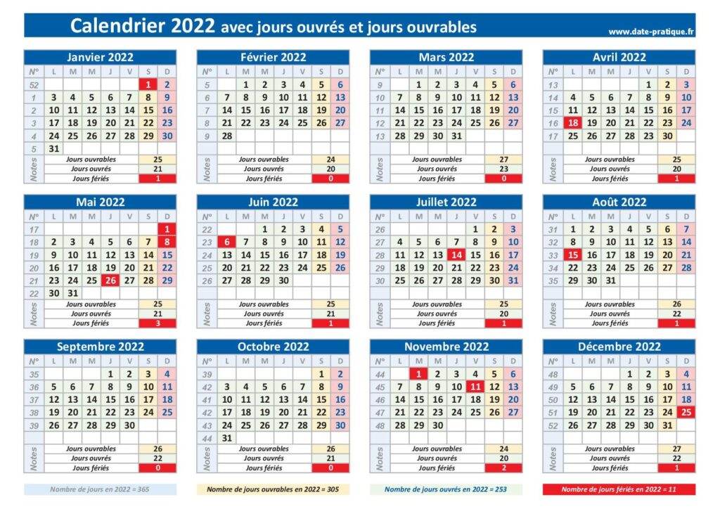 Comment passer correctement des jours ouvrables aux jours ouvrés