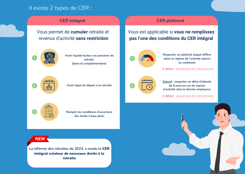 Comment bénéficier du cumul emploi-retraite avec une indemnité de départ 1 comment beneficier du cumul emploi retraite avec une indemnite de depart