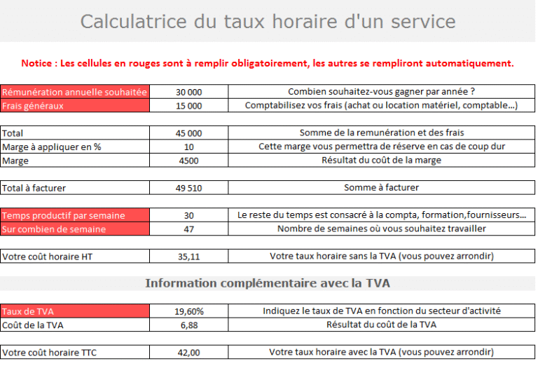 comment calculer votre taux horaire de maniere simple et efficace