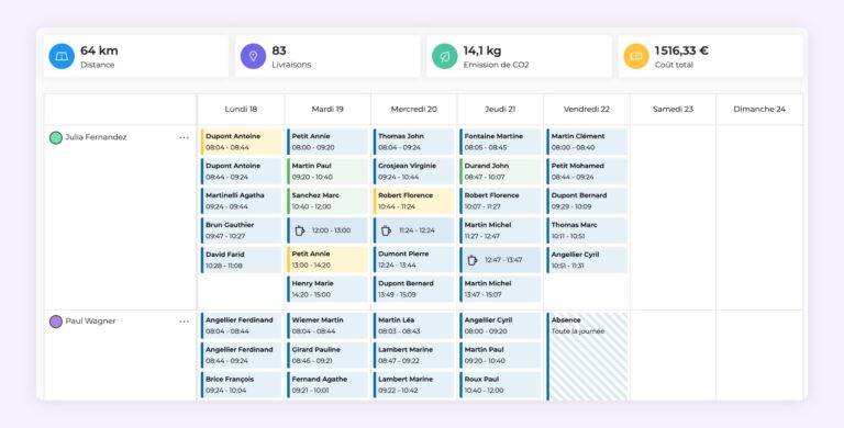 Comment organiser le transport routier des paniers repas en horaires adaptés 1 comment organiser le transport routier des paniers repas en horaires adaptes