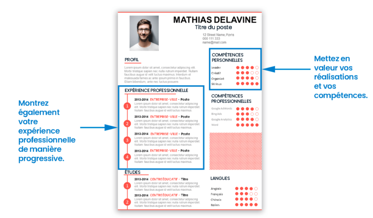 Comment choisir entre un CV sur une ou deux pages 24 comparaison de cv sur une et deux pages