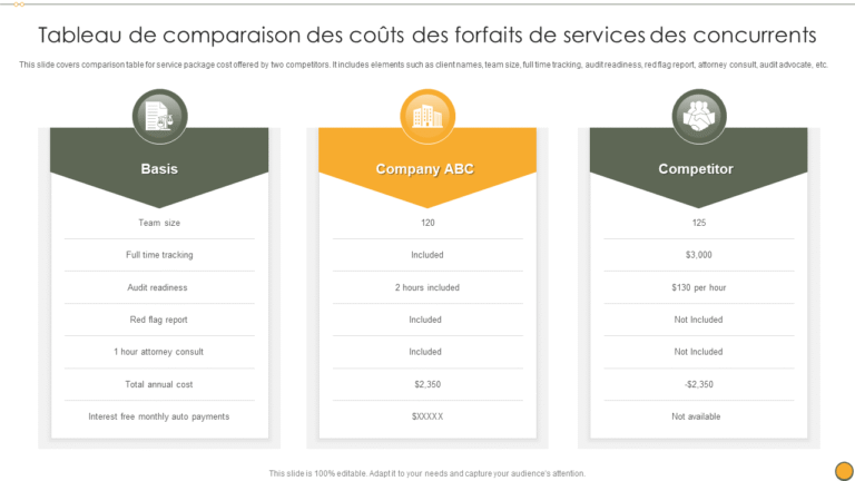 Quel est le meilleur choix entre forfait heure et forfait jour 1 comparaison visuelle de forfaits de travail