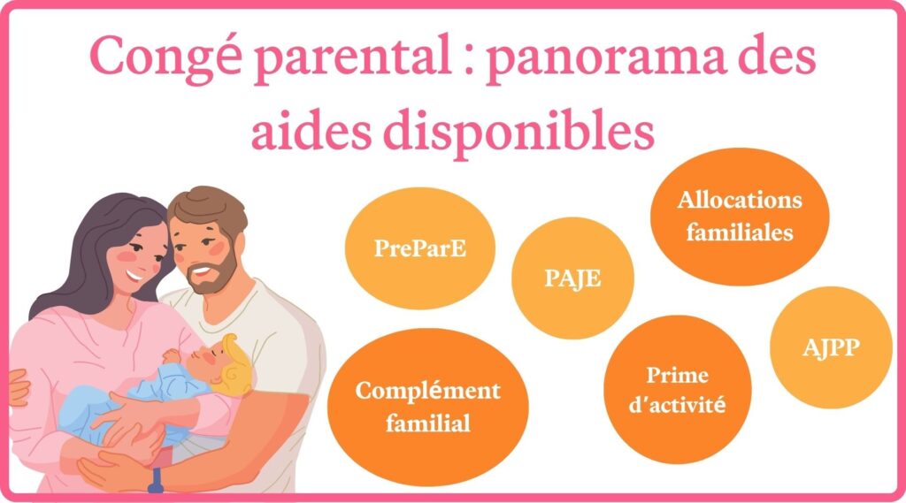 Congé parental ou temps partiel : quel choix est le meilleur pour vous 6 Congé parental ou temps partiel : quel choix est le meilleur pour vous