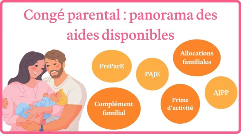 Congé parental ou temps partiel : quel choix est le meilleur pour vous 1 conge parental ou temps partiel quel choix est le meilleur pour vous