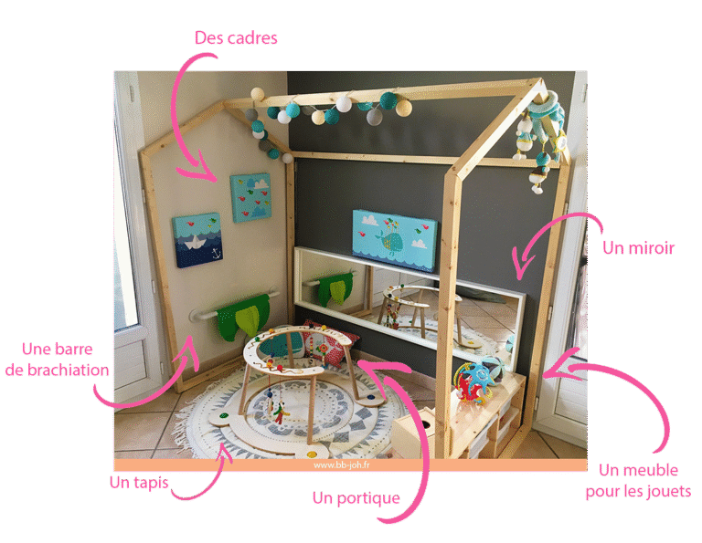 espace securise pour enfants en bas age