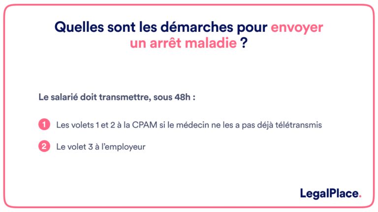 Est-ce que mon employeur est obligé de me payer pendant un arrêt maladie 1 est ce que mon employeur est oblige de me payer pendant un arret maladie