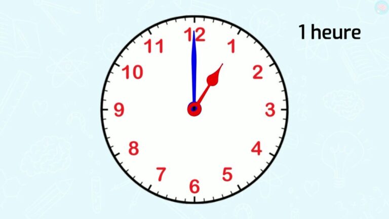 horloge avec des heures qui passent