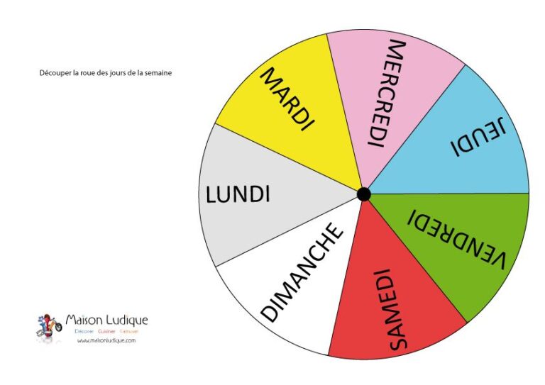 Quel est le jour et l'heure qui vous conviennent le mieux 1 horloge avec des jours de la semaine