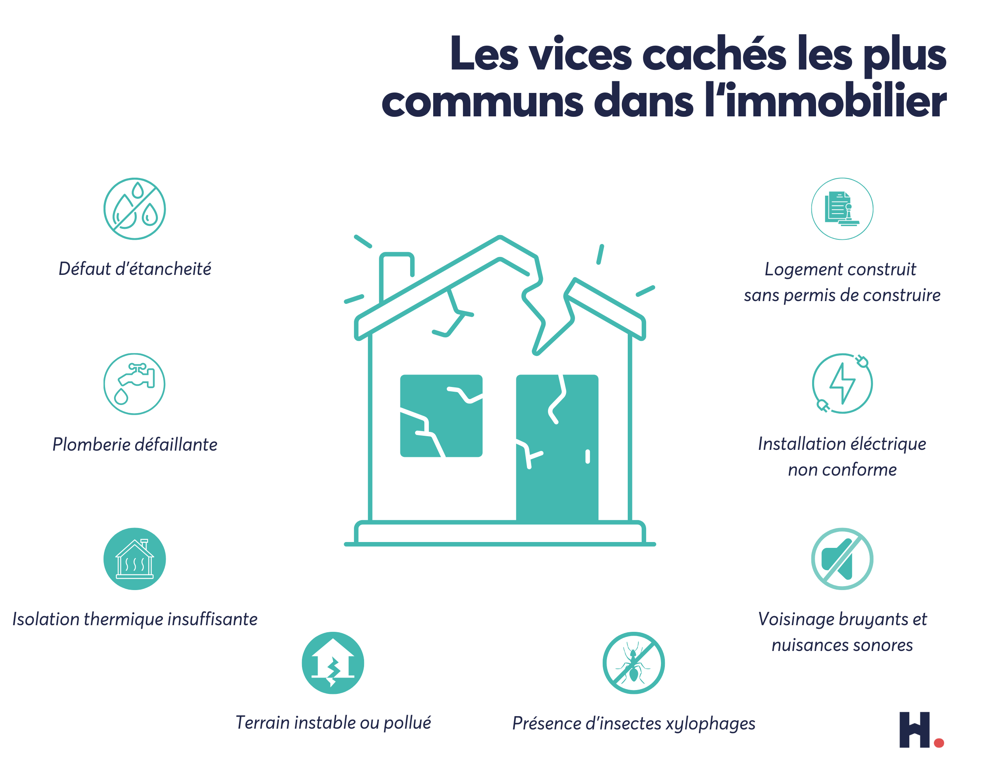 Que savoir sur l’action en garantie des vices cachés