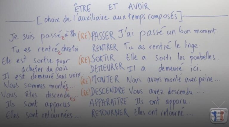 Je suis rentré ou j'ai rentré : Quelle est la bonne conjugaison 1 je suis rentre ou jai rentre quelle est la bonne conjugaison