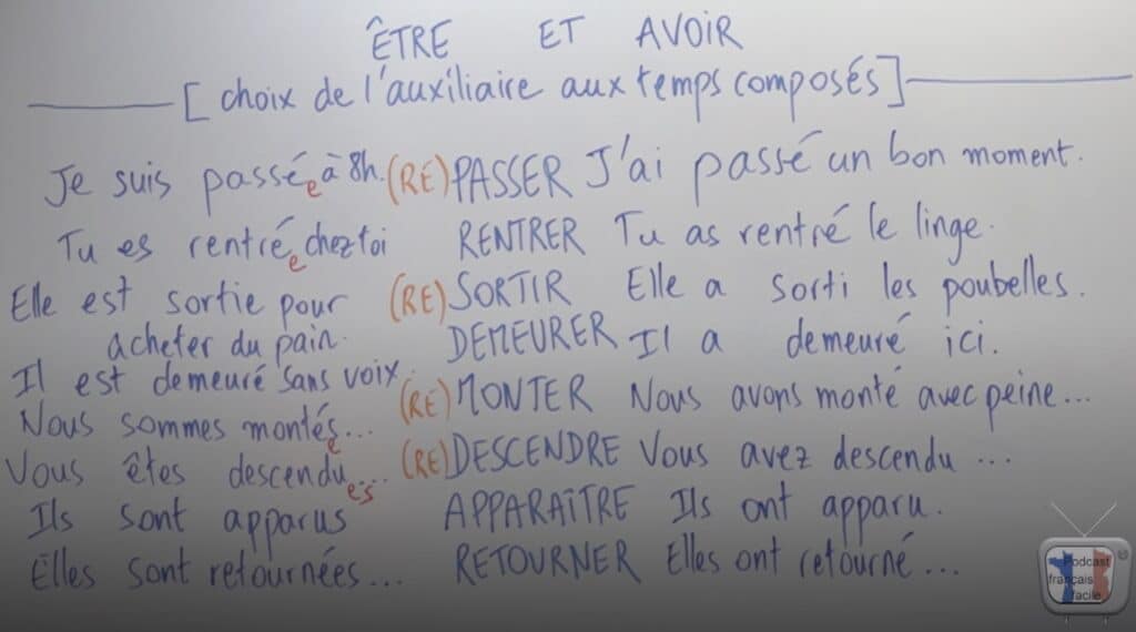 Je suis rentré ou j'ai rentré : Quelle est la bonne conjugaison 6 Je suis rentré ou j’ai rentré : Quelle est la bonne conjugaison
