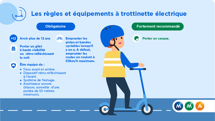 L'assurance pour trottinette électrique est-elle obligatoire en France 3 L’assurance pour trottinette électrique est-elle obligatoire en France