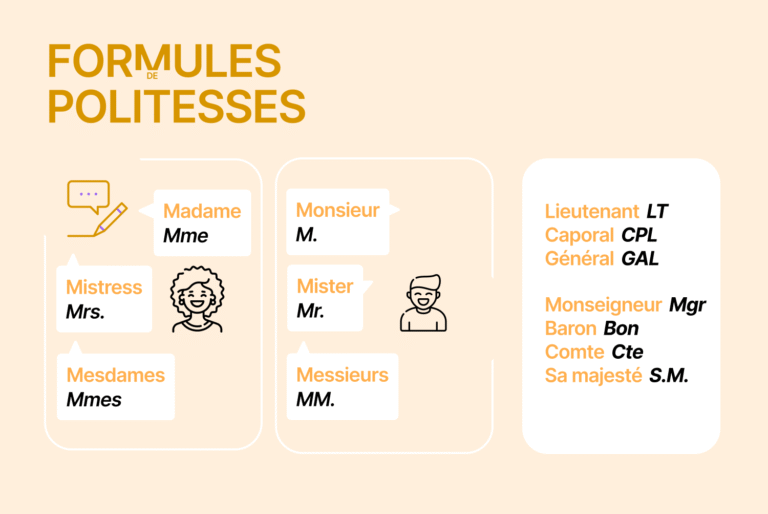 Madame et monsieur ou monsieur et madame : quelle est la bonne formule 1 madame et monsieur ou monsieur et madame quelle est la bonne formule