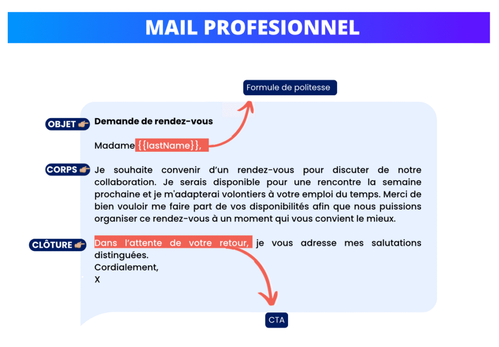 Que faire après avoir envoyé les documents demandés 7 Que faire après avoir envoyé les documents demandés