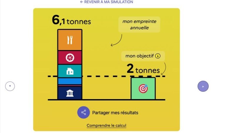 personne calculant son empreinte carbone