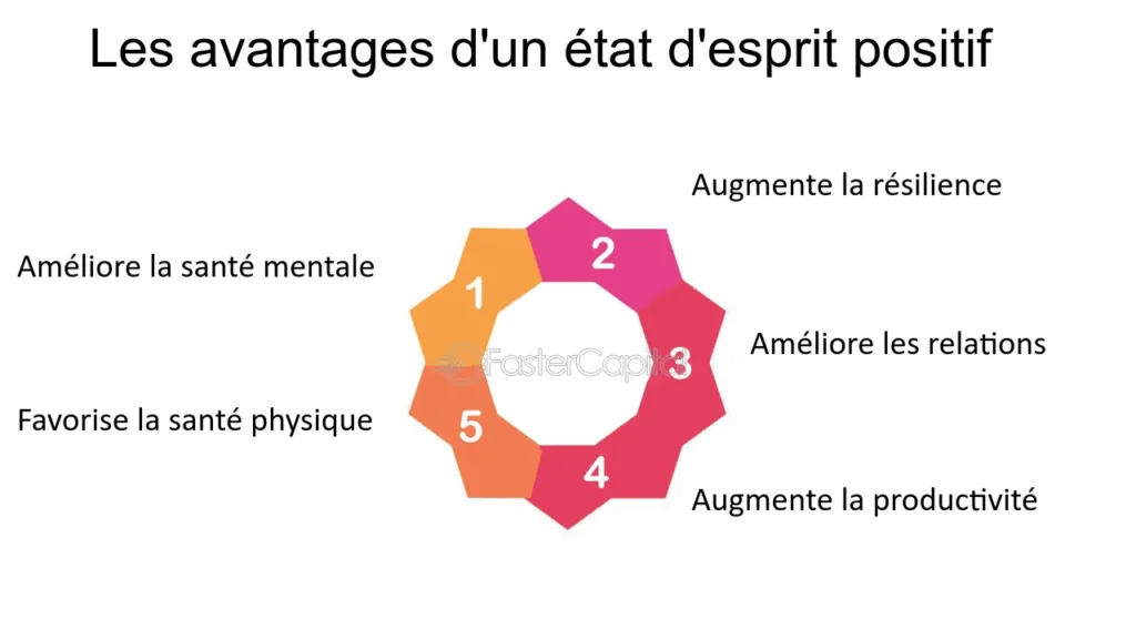 Quelle citation inspirante relie repos et travail efficacement 5 Quelle citation inspirante relie repos et travail efficacement
