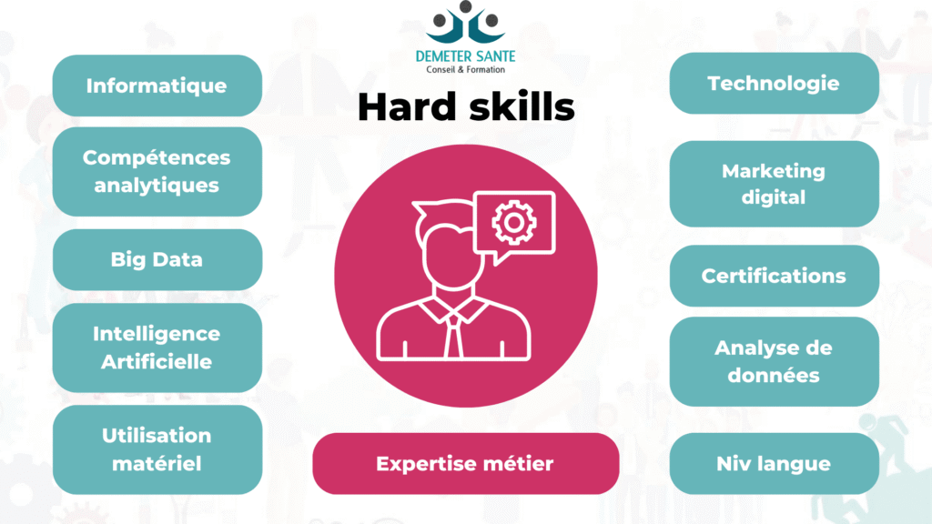 Quelles sont les différences entre hard skills et soft skills 2 Quelles sont les différences entre hard skills et soft skills