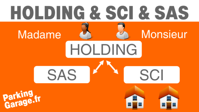 Comment transformer une SCI en SARL de famille efficacement 2 schema de transformation sci en sarl