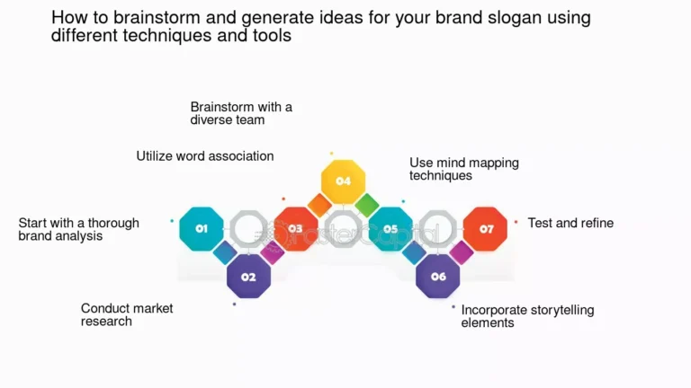 Comment réussir à être élu dès le premier tour des élections 2 slogan de campagne dynamique et engageant