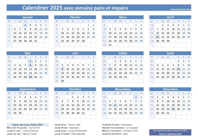 Sommes-nous en semaine paire ou impaire cette semaine 2 sommes nous en semaine paire ou impaire cette semaine