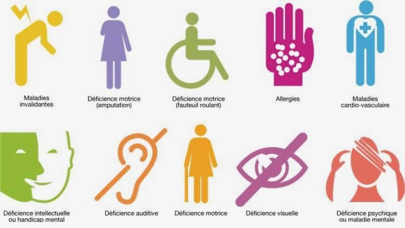 Comment déclarer son handicap pour bénéficier d'avantages fiscaux 4 Comment déclarer son handicap pour bénéficier d’avantages fiscaux