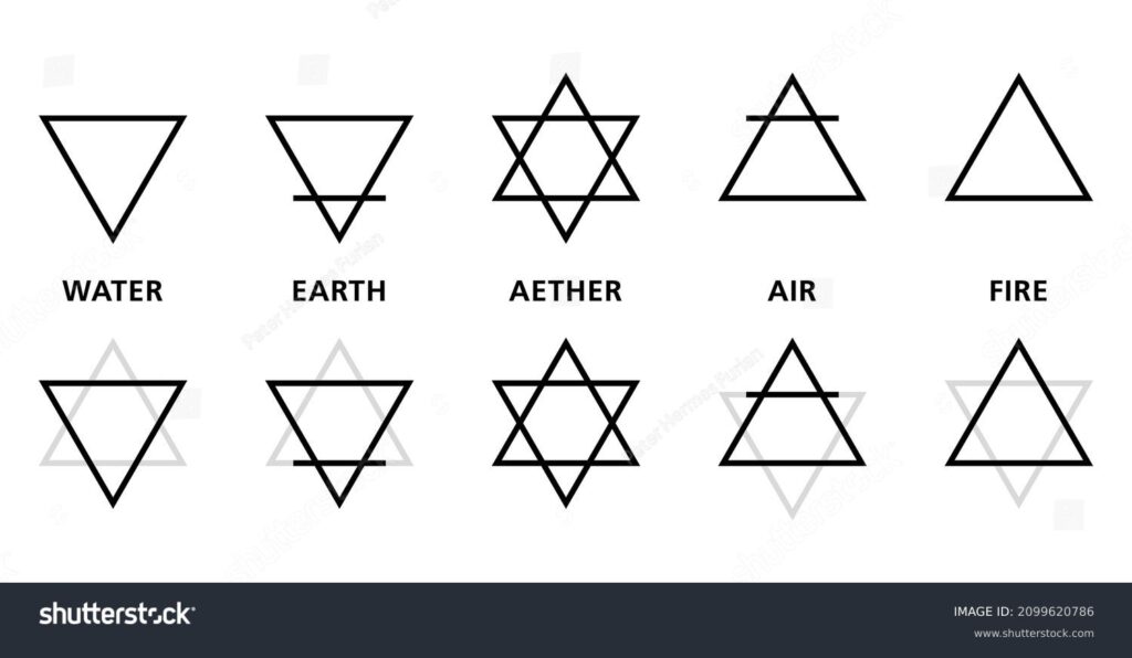 Quels sont les traits de caractère des signes de terre, eau, feu et air 4 Quels sont les traits de caractère des signes de terre, eau, feu et air