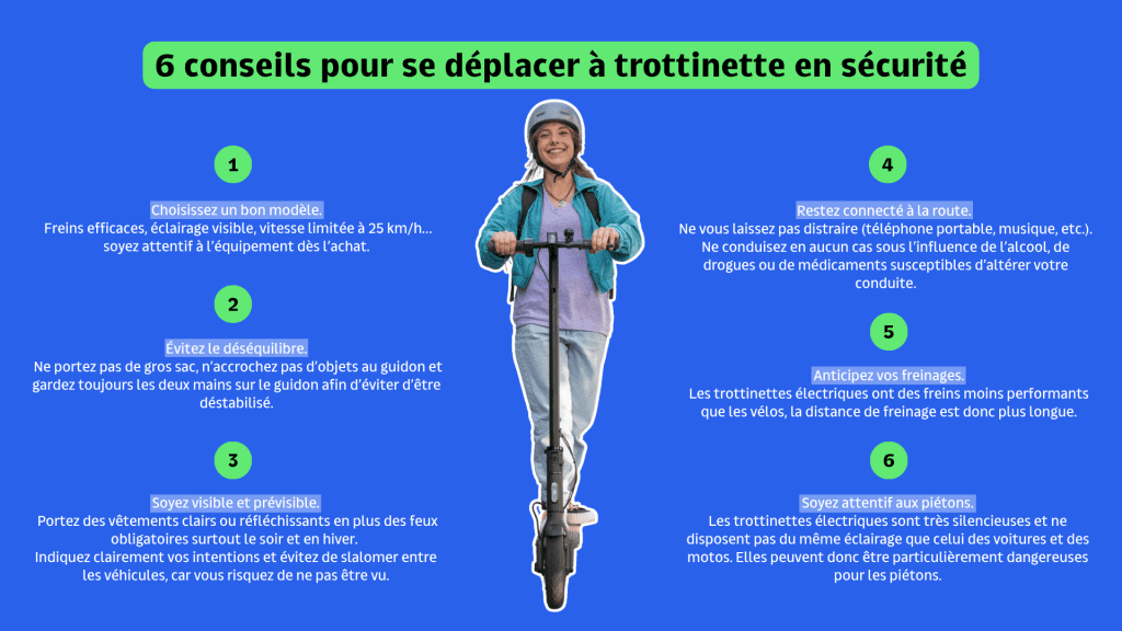 Pourquoi ma trottinette se met-elle en mode sécurité 5 Pourquoi ma trottinette se met-elle en mode sécurité