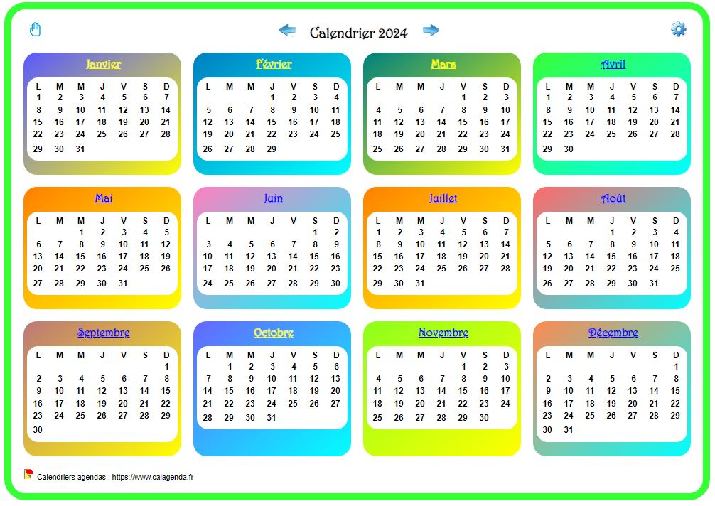 Quelle est la différence entre « un jour » et « un jours »