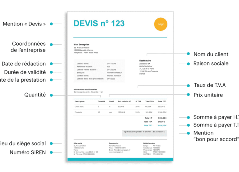 un devis avec elements essentiels bien visibles