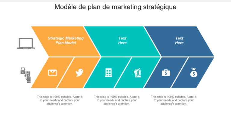un graphique illustrant une strategie marketing