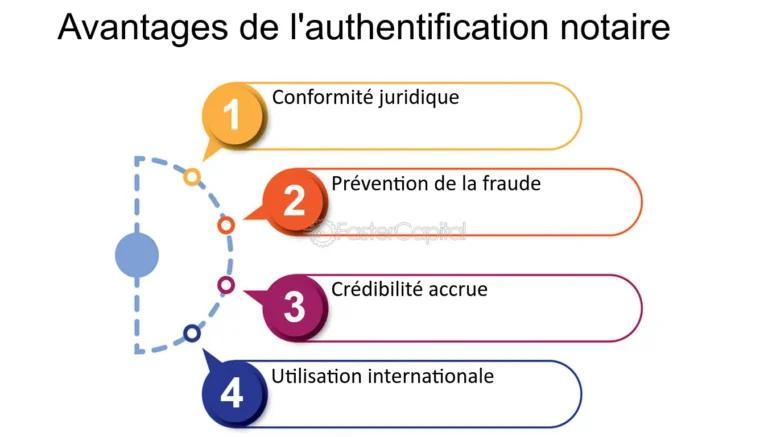 un mail authentifie dans un contexte juridique