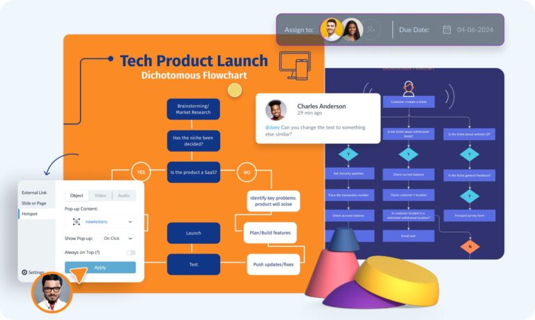 C'est quoi "en cours de traitement" et que signifie cette expression 1 un processus en cours avec des elements visuels