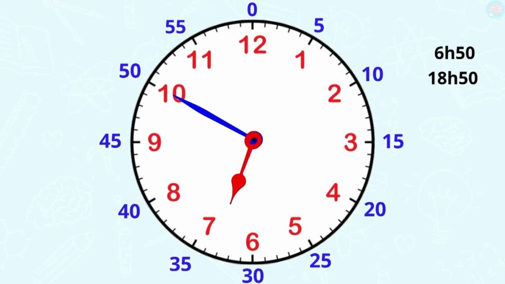 Combien de temps faut-il attendre avant d’aller chez lui